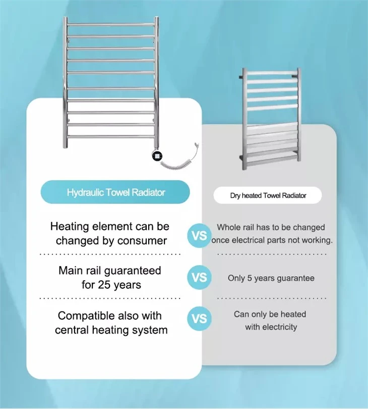 stainless steel towel radiator 600mm wide
