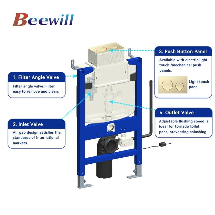 concealed cistern and frame